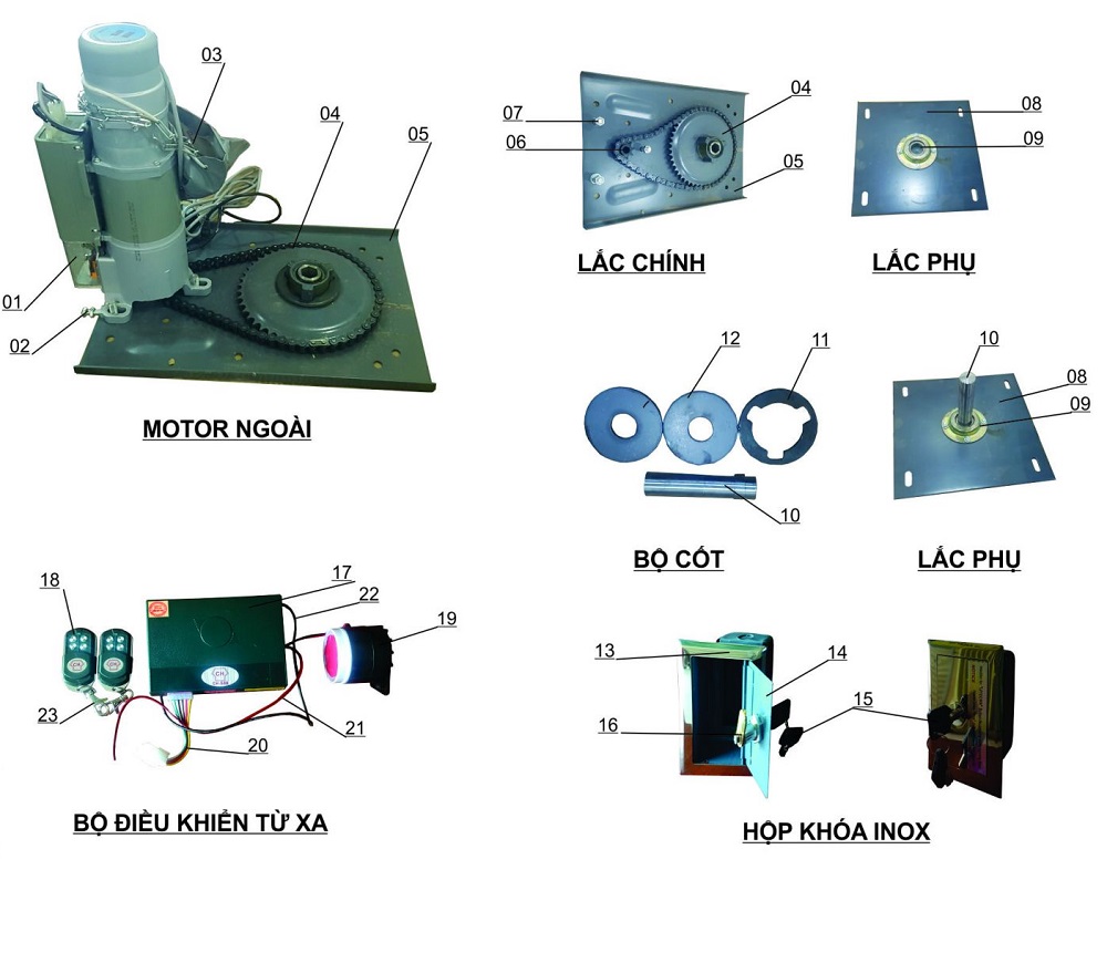 Hình Ảnh: motor mái hiên mái xếp 